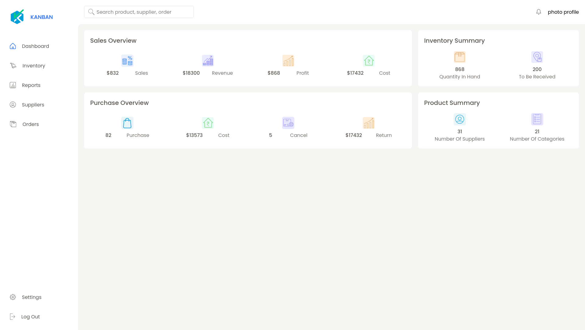 Inventory Management (WIP)